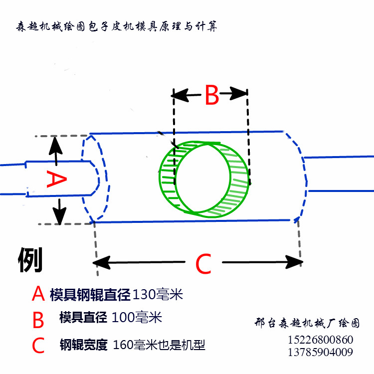 饺子皮机原理图图片